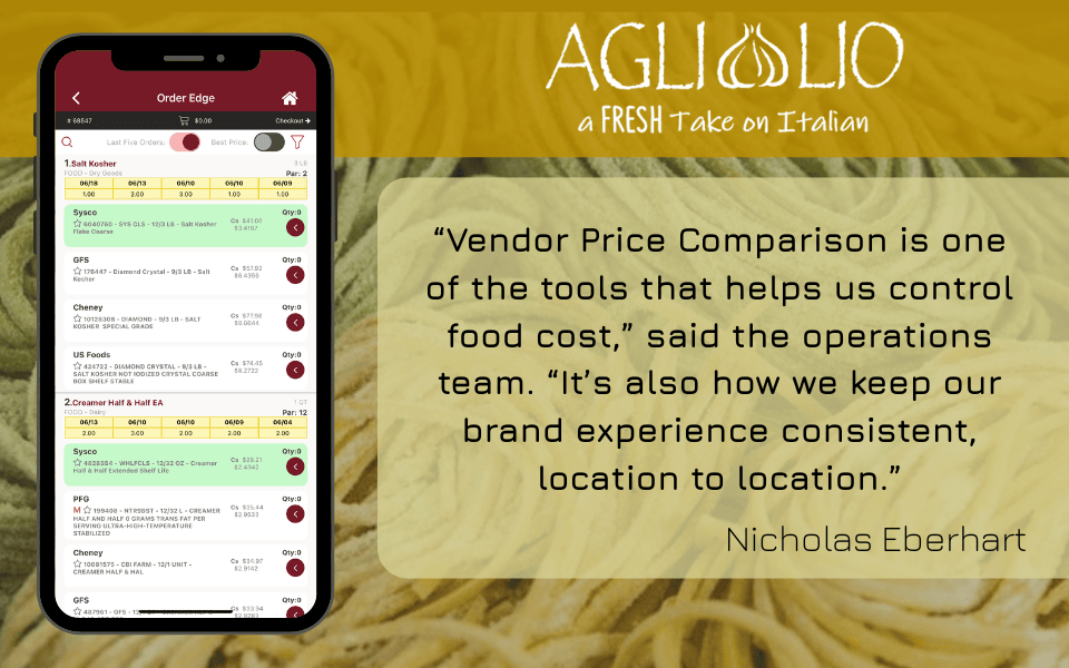 How Agliolio Uses NxtEdge to Control Food Costs and Brand Consistency