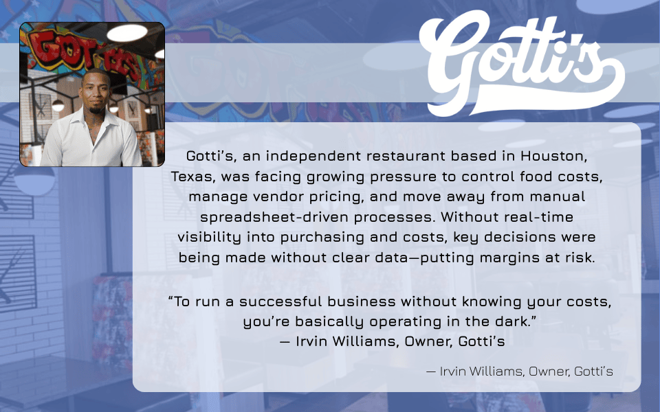 Turning the Lights On: How Gotti’s Gained Real Food Cost Control