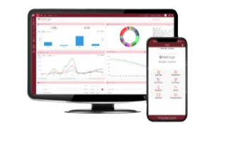 NxtEdge cost control dashboards shown on a laptop and phone