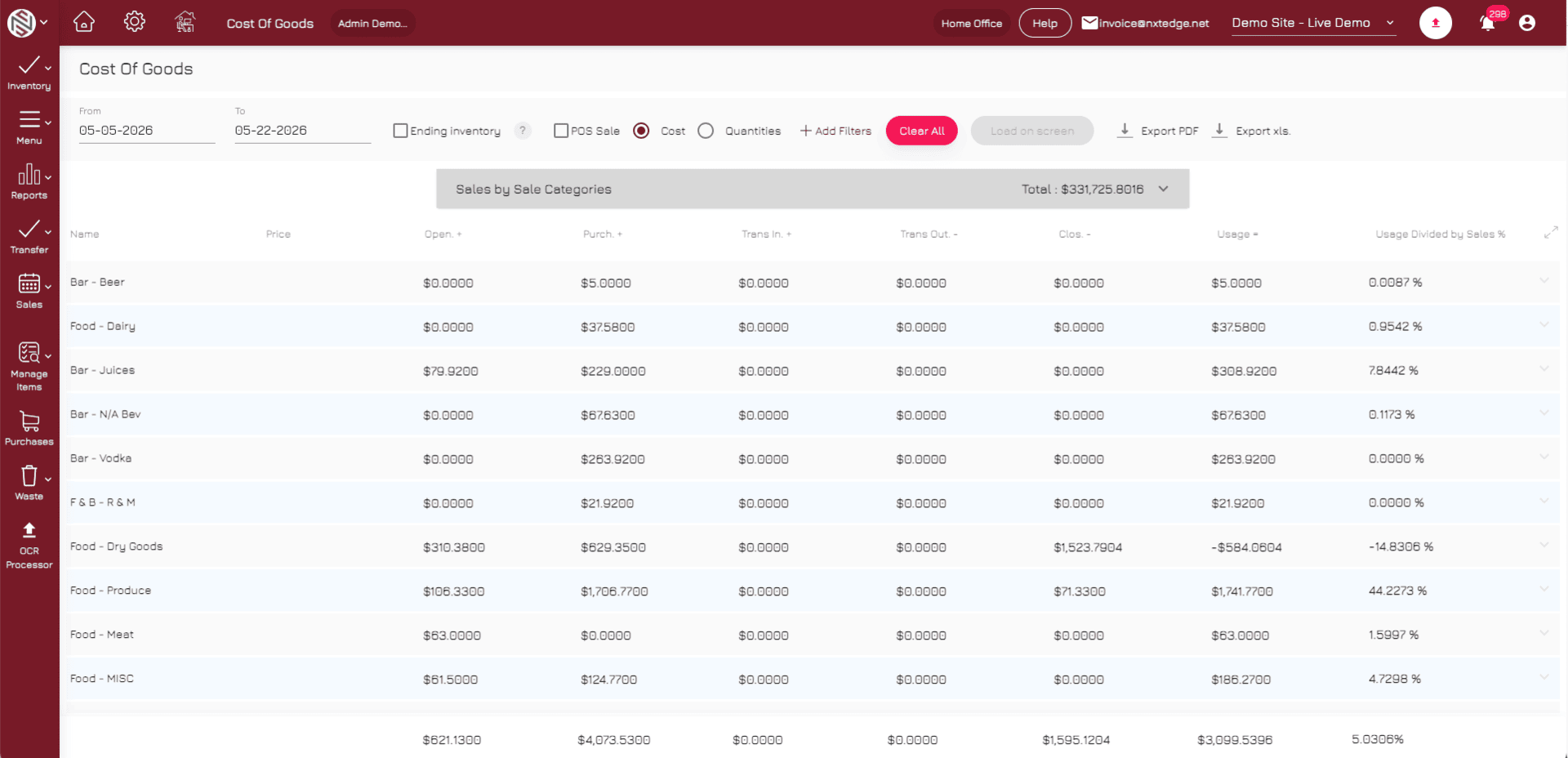 NxtEdge How Food Cost and Profitability Are Calculated on desktop