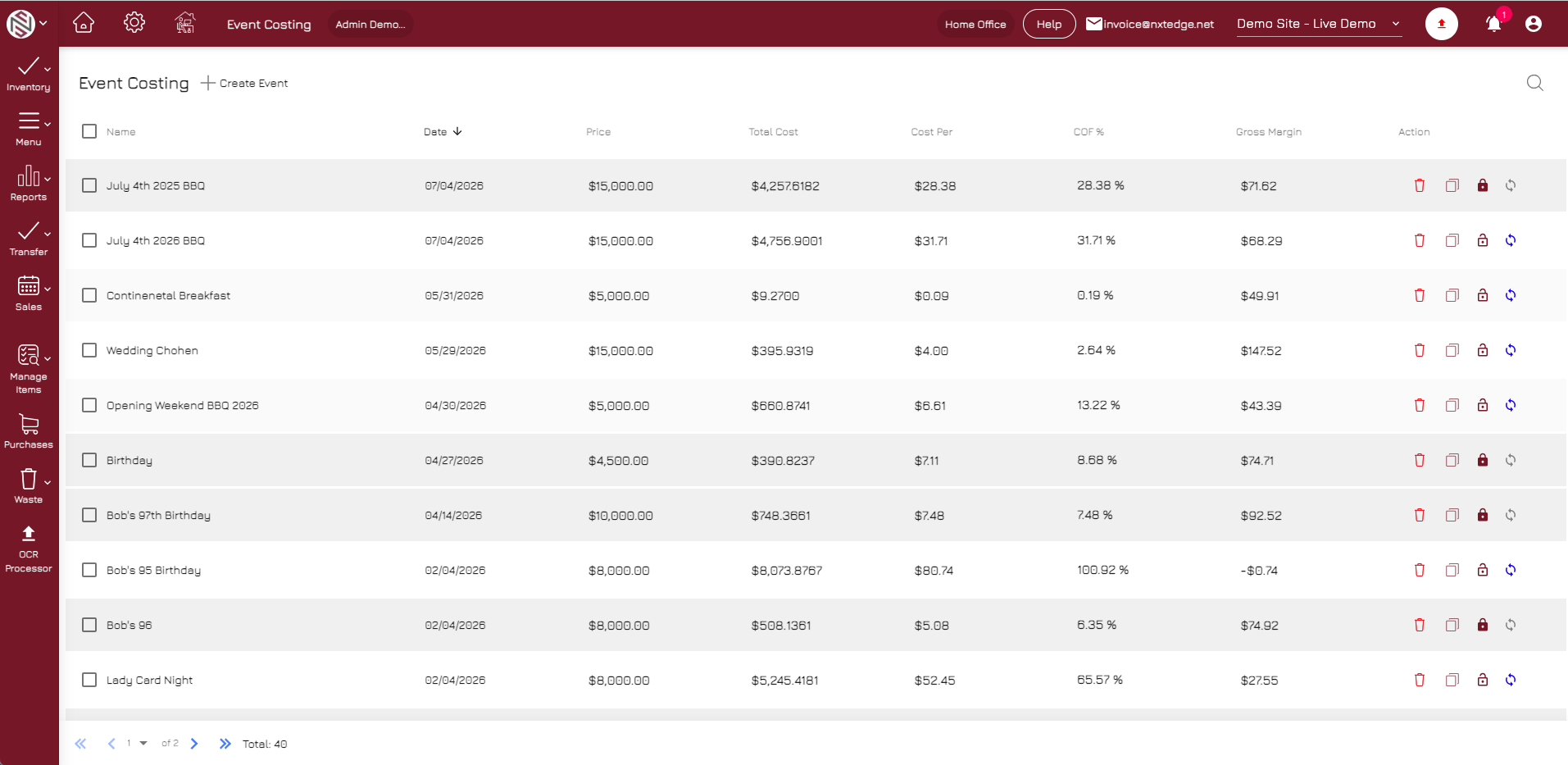 NxtEdge Cost Events Before They Happen