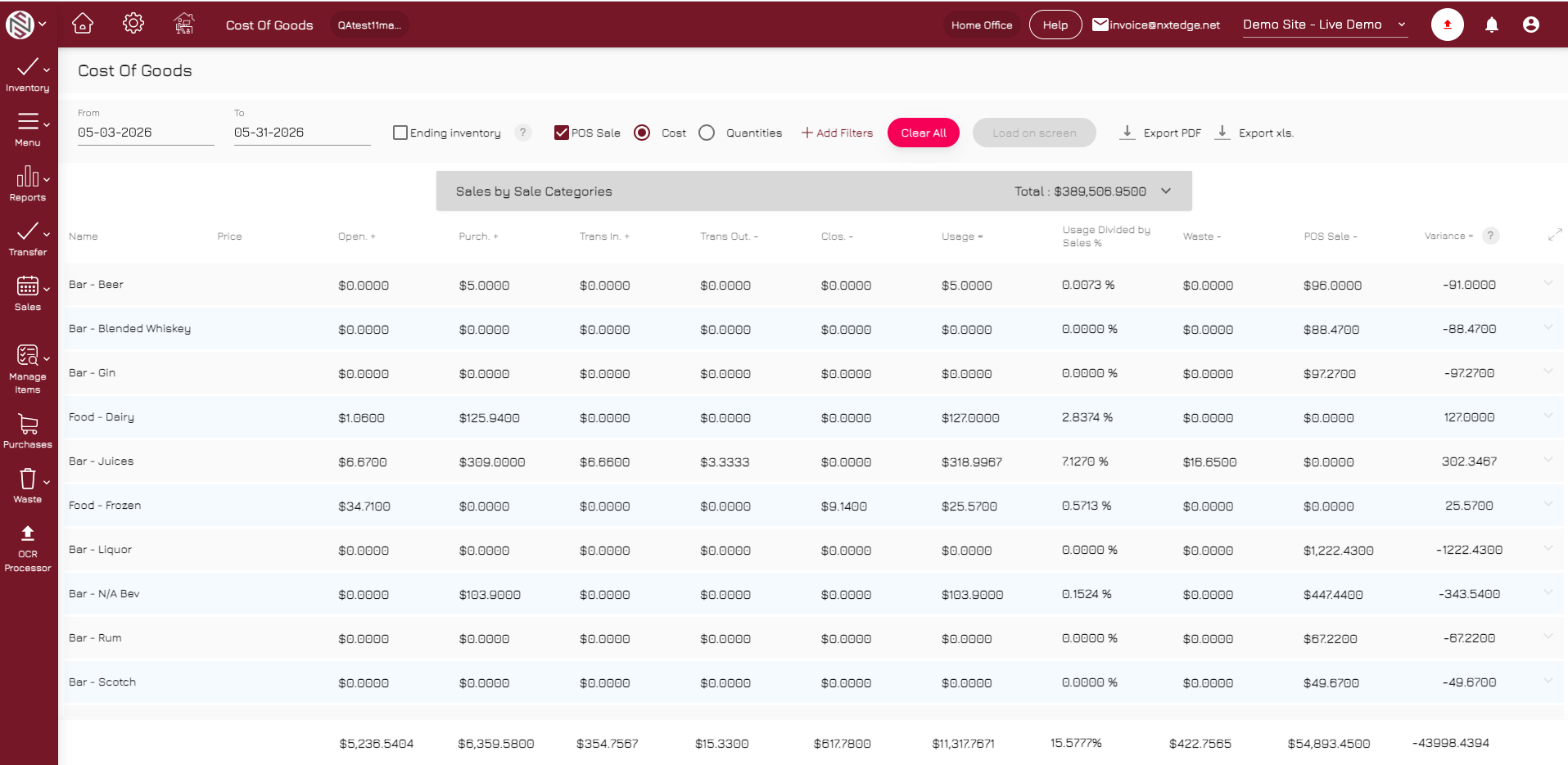 NxtEdge Reporting That Drives Action