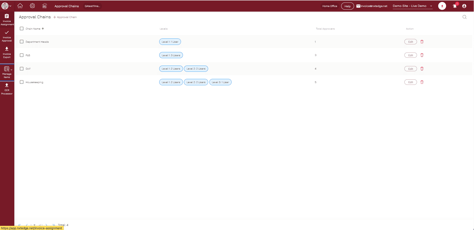 NxtEdge Multi-Level Approval Workflows