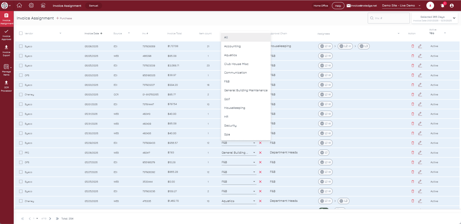 NxtEdge Department-Level Control
