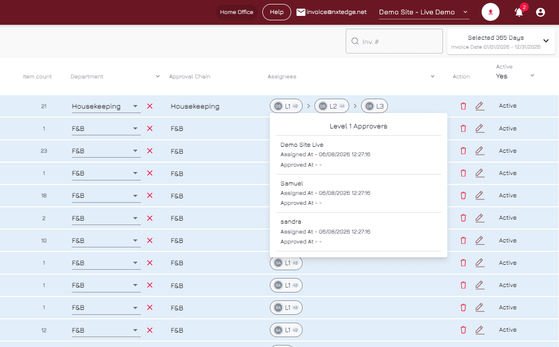 NxtEdge Flexible Approval Chains