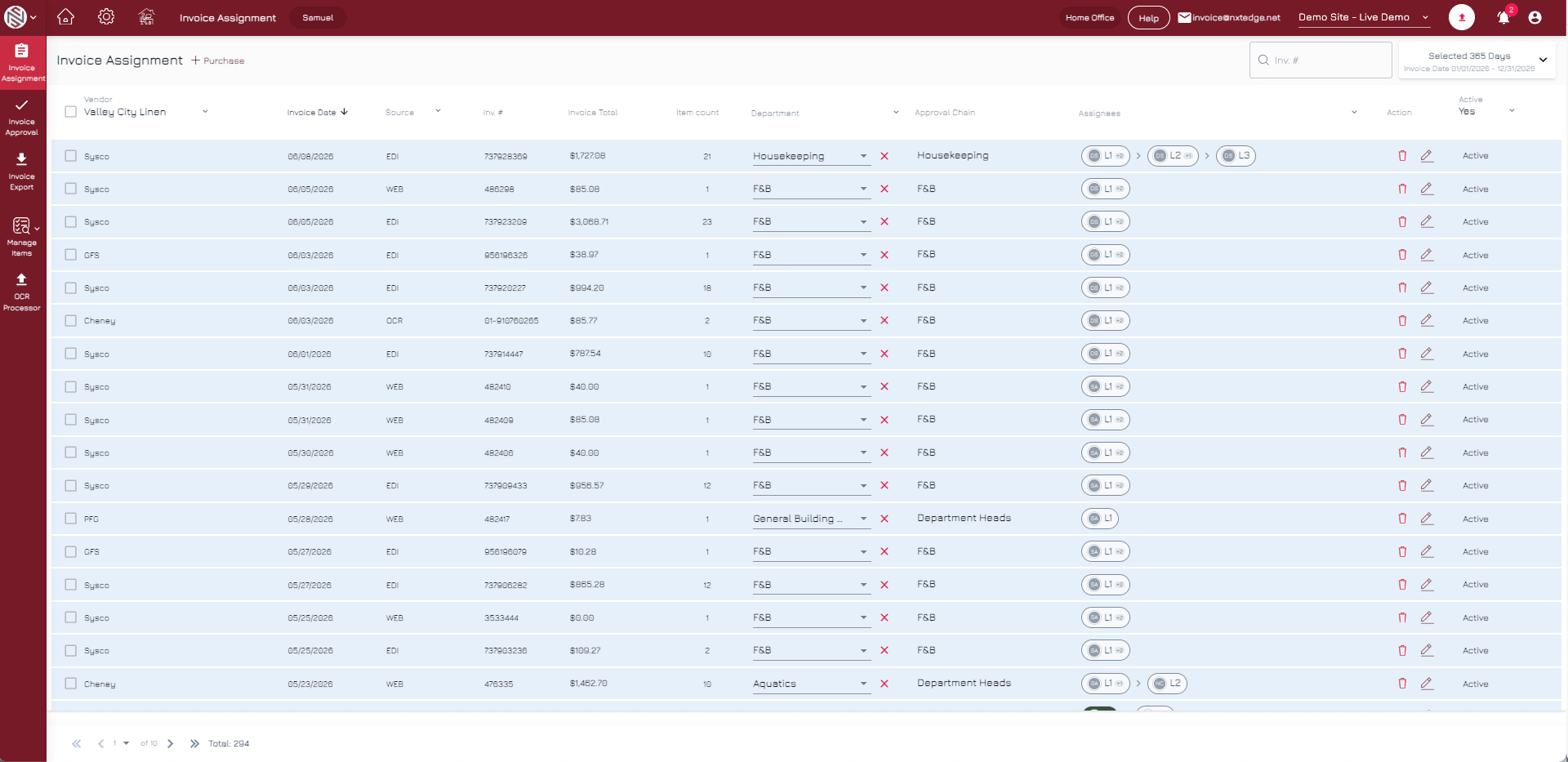 NxtEdge Send Back & Communication Tools