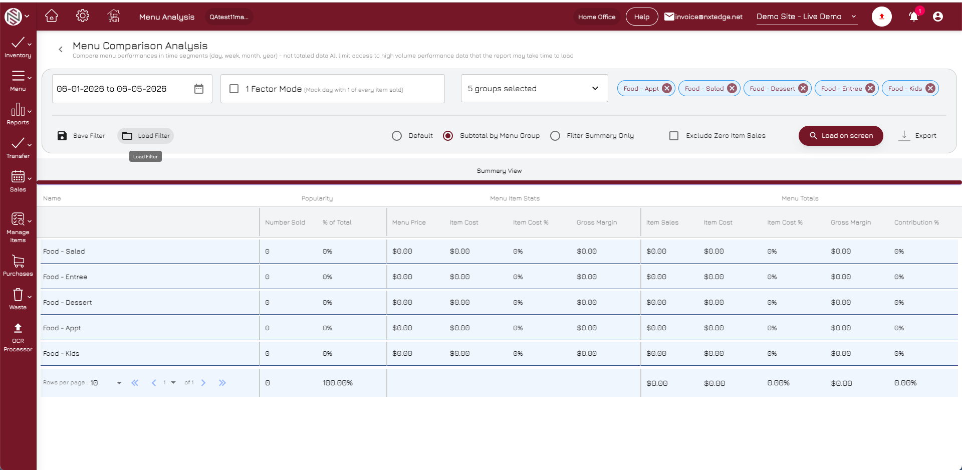 NxtEdge Analyze Menu Profitability