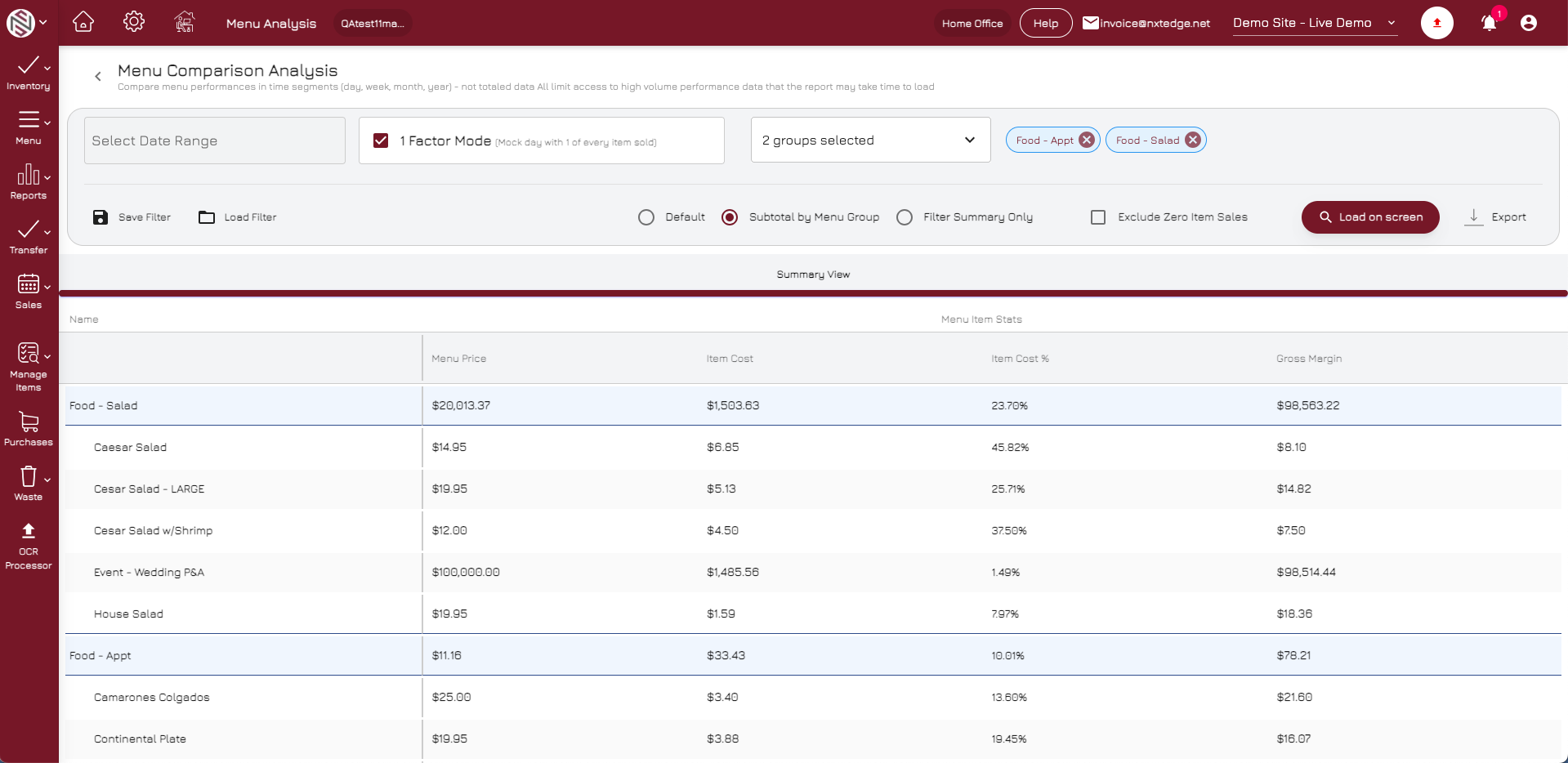 NxtEdge Analyze Menu Profitability