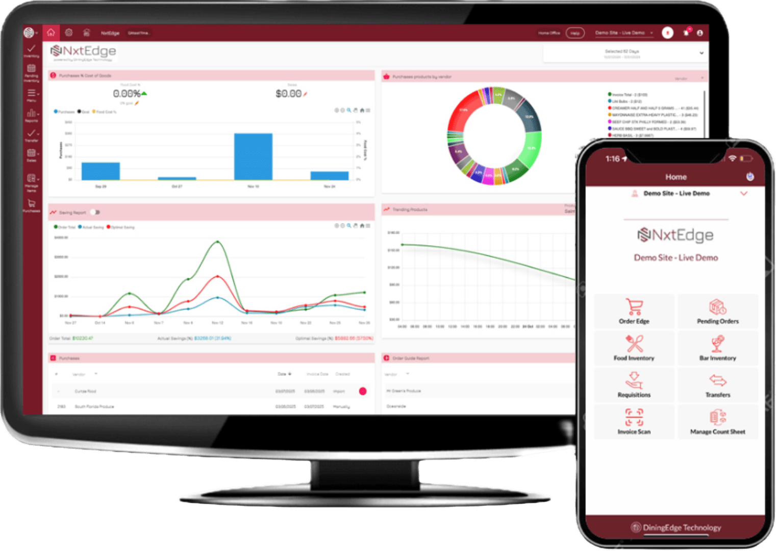 NxtEdge dashboard on desktop and mobile
