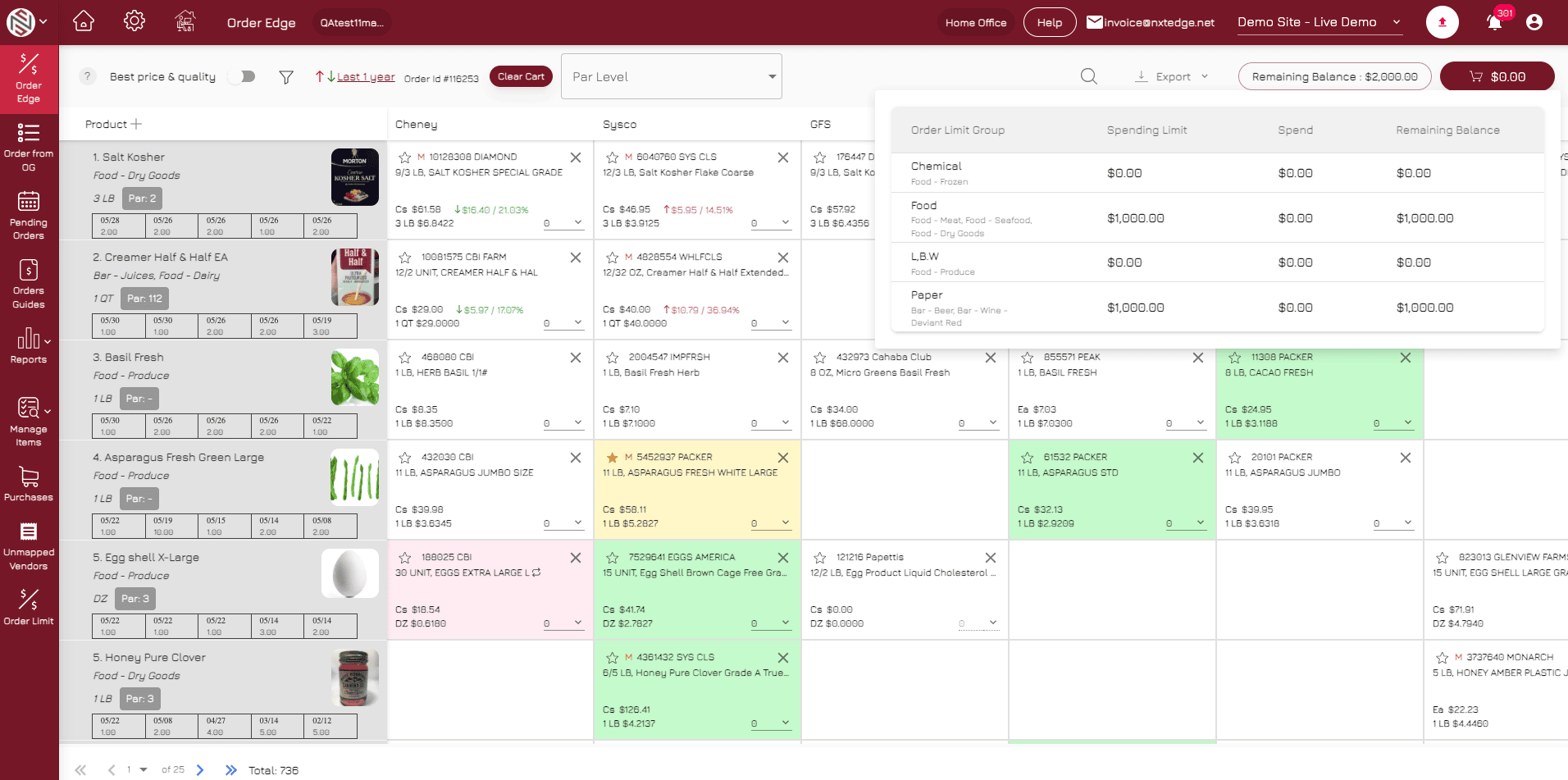 NxtEdge Make Better Buying Decisions