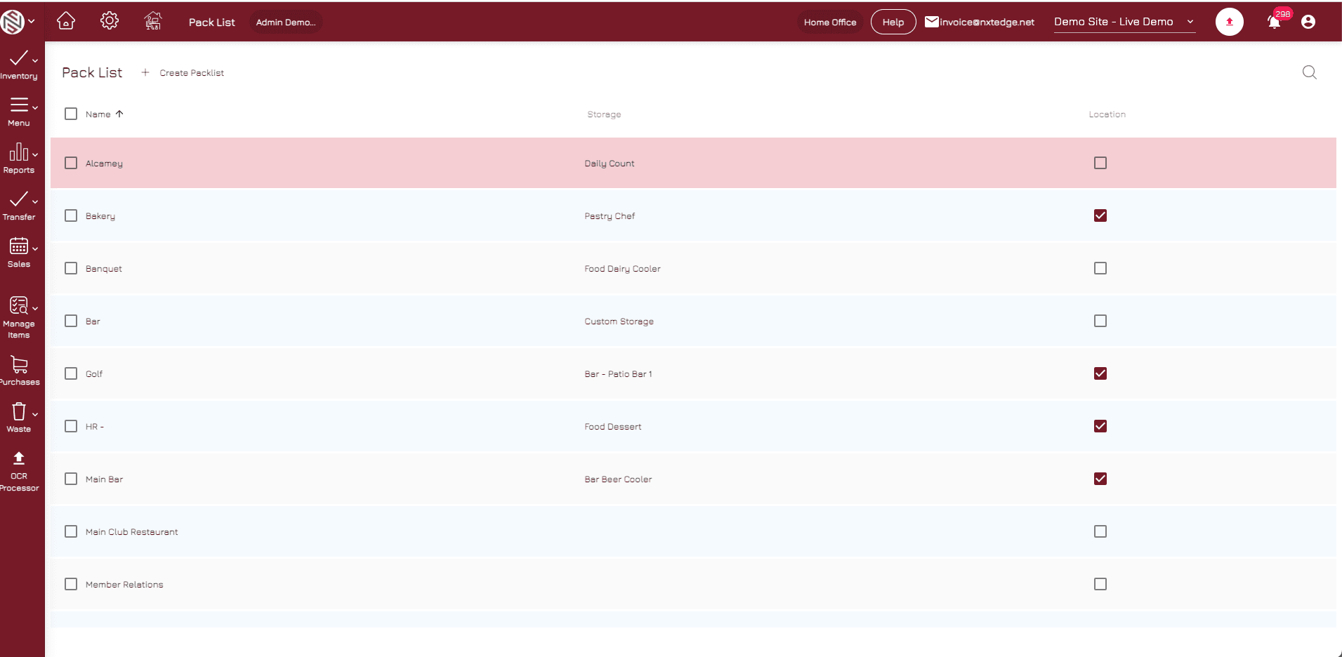 Request Inventory Between Locations — NxtEdge transfer and requisition reporting