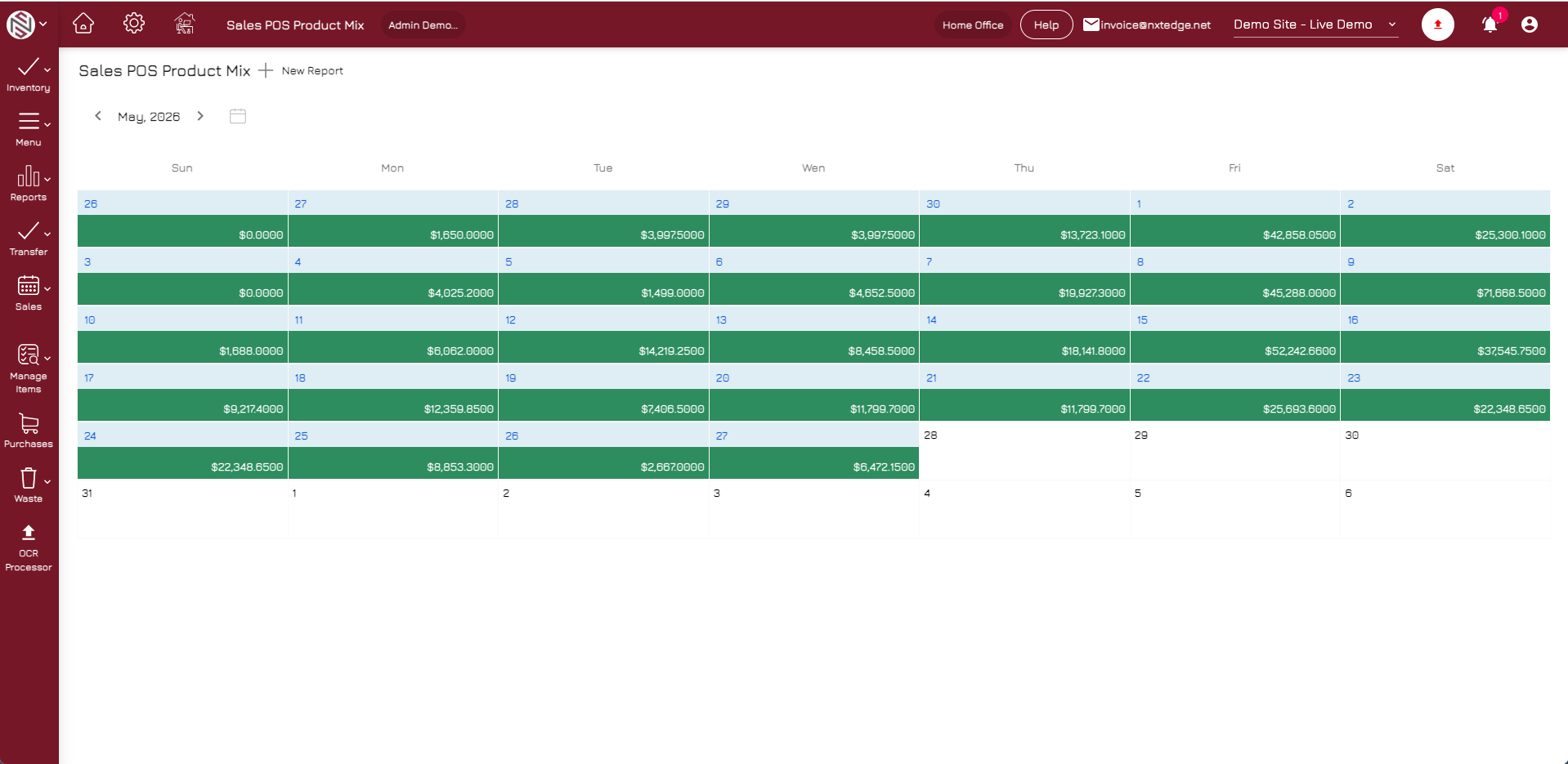 NxtEdge Measure Menu Performance