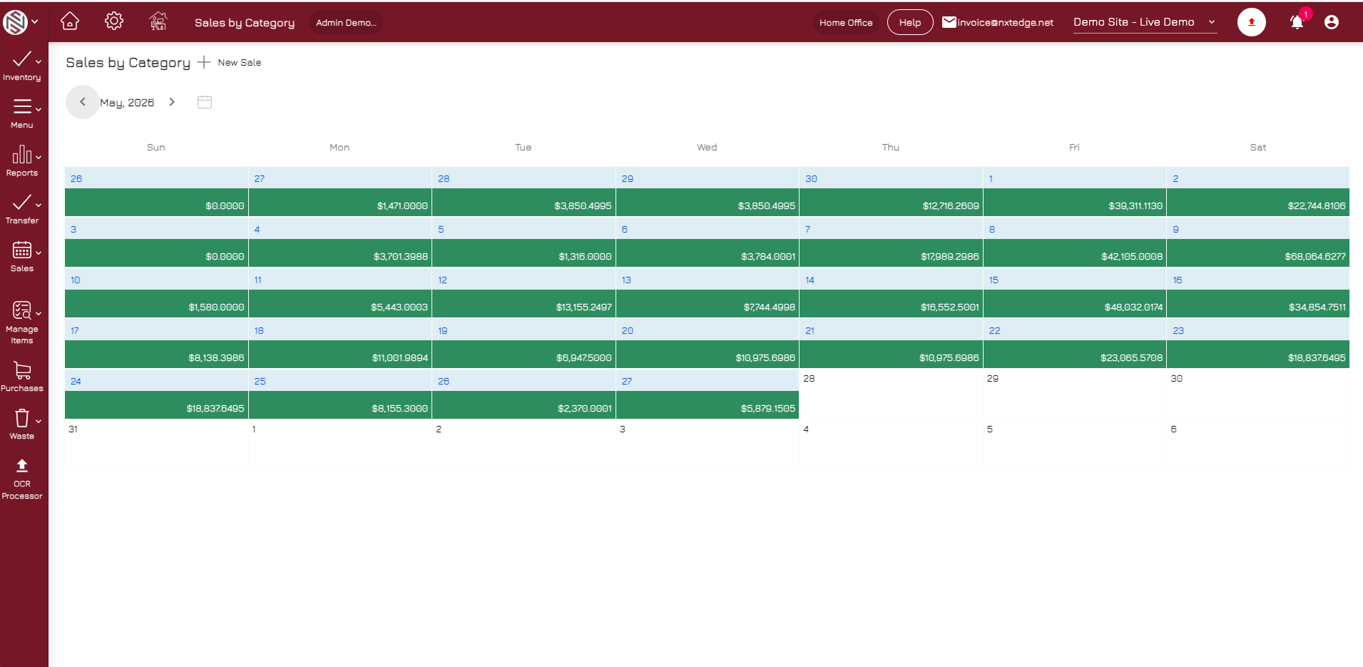 NxtEdge Measure Menu Performance