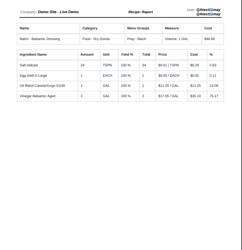 NxtEdge Monitor Food Cost Performance