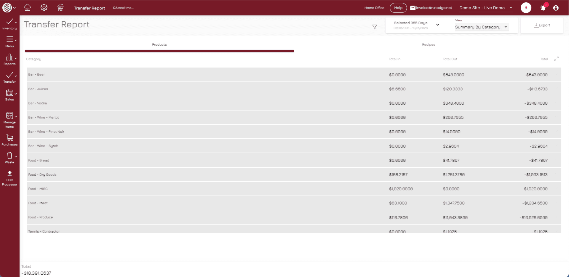 Move Inventory Across Your Operation — NxtEdge transfer and requisition reporting