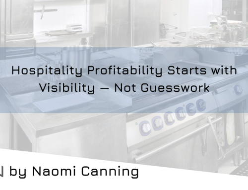 Hospitality Profitability Starts with Visibility — Not Guesswork