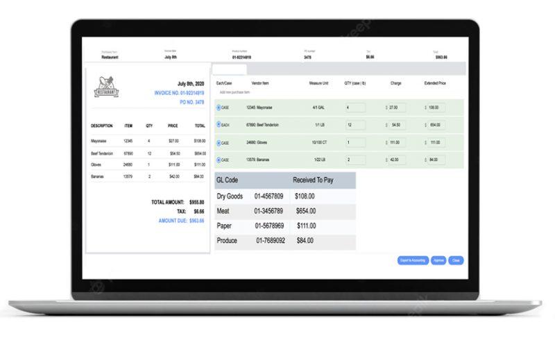 How it Works - Invoice Process - NxtEdge - Accounts Payable, Invoicing ...